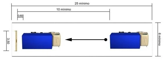 Sacarse el carnet C1 en Valencia